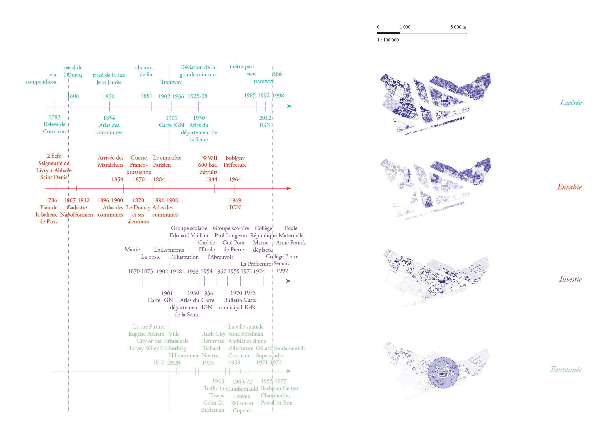 4, cité Griset:5, Moret 75011_avant 1